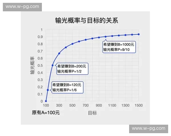 真人百家乐心得：玩转赢家的秘密密码
